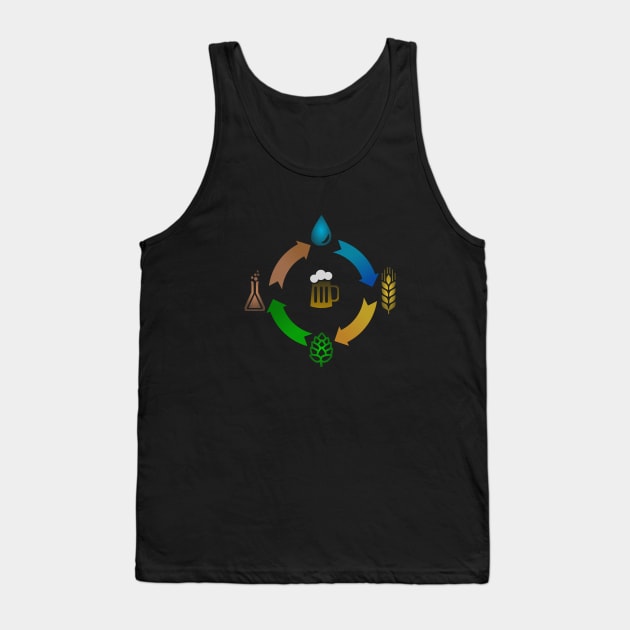 Brew Life (No Outline) Tank Top by PerzellBrewing